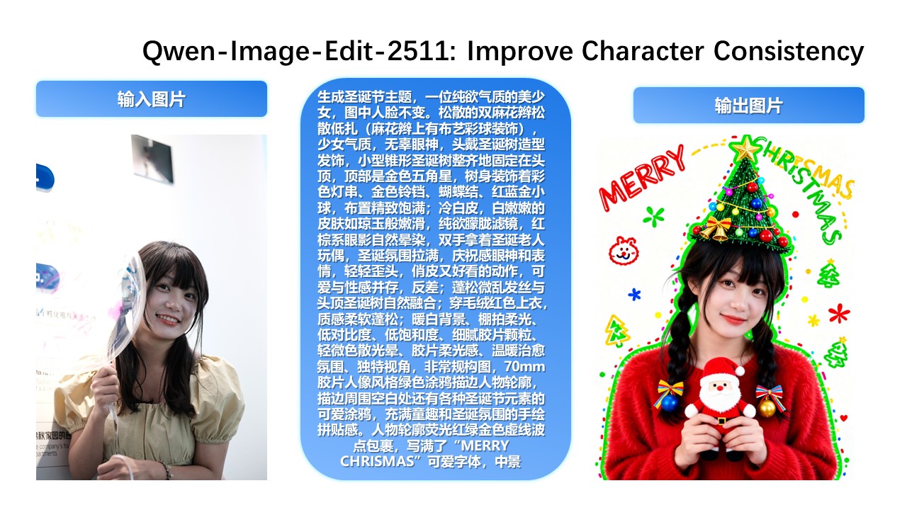 Test 1