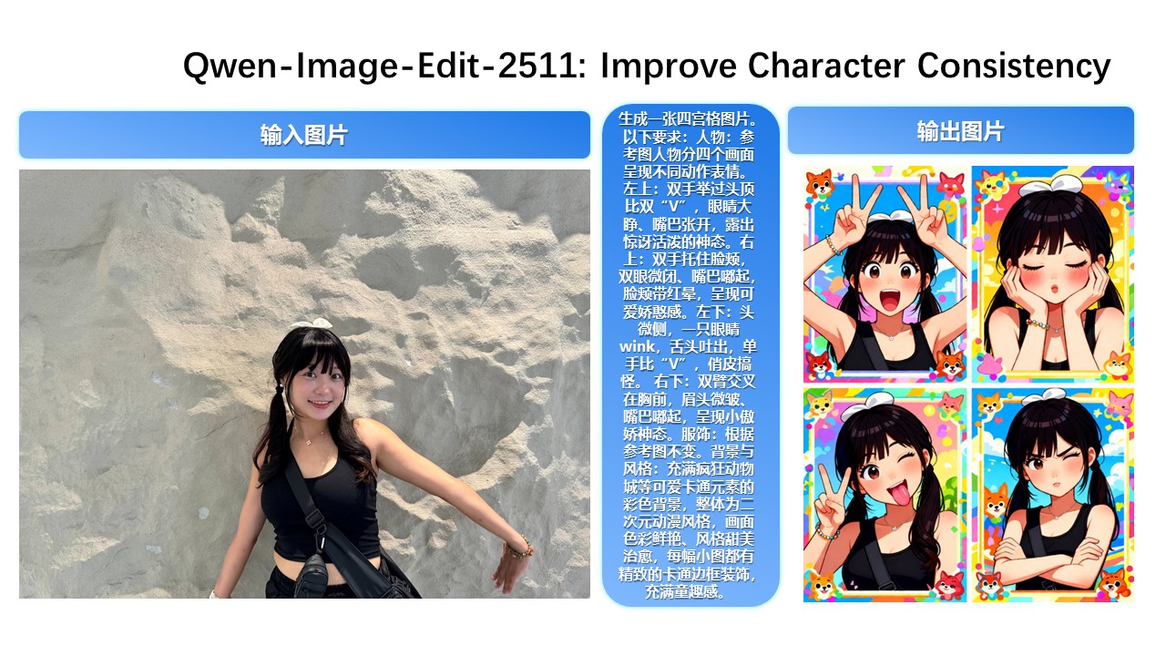 Test 2