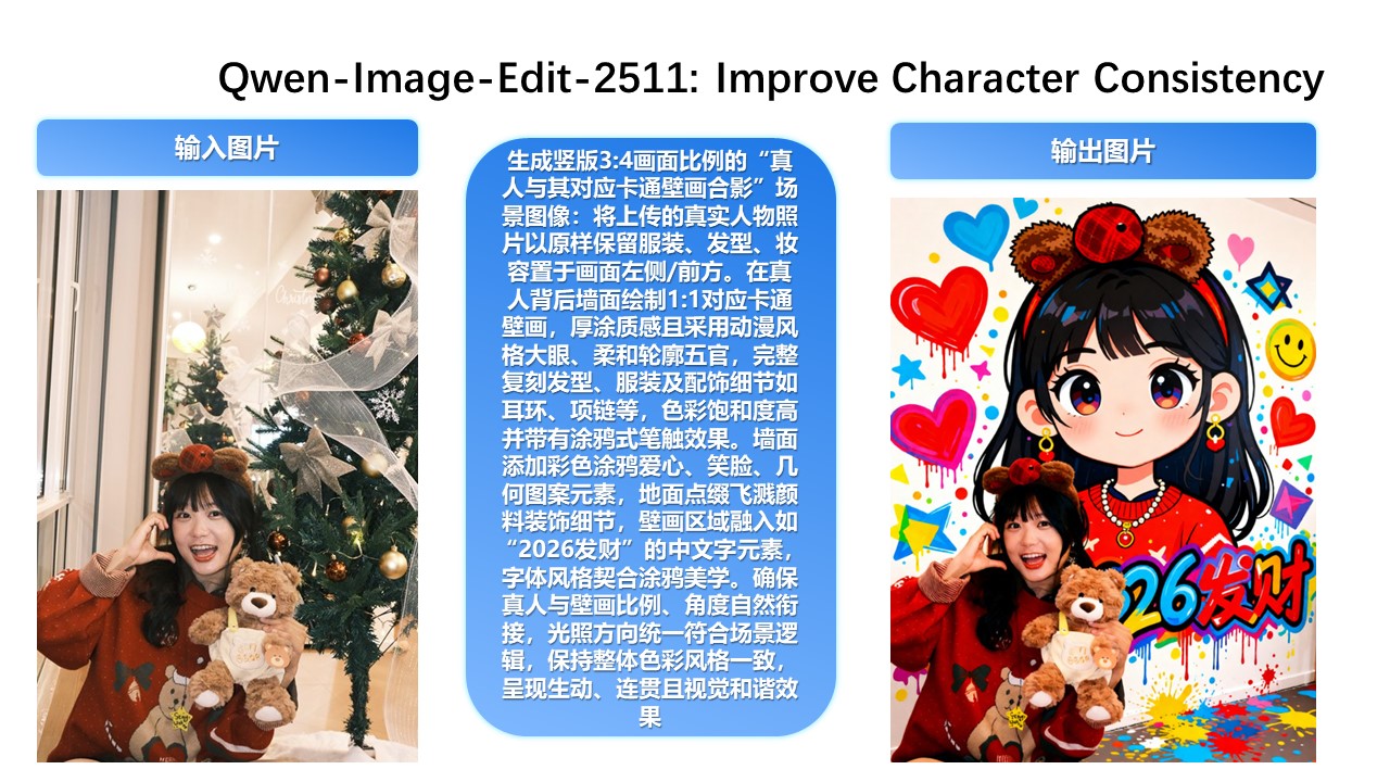 Test 3