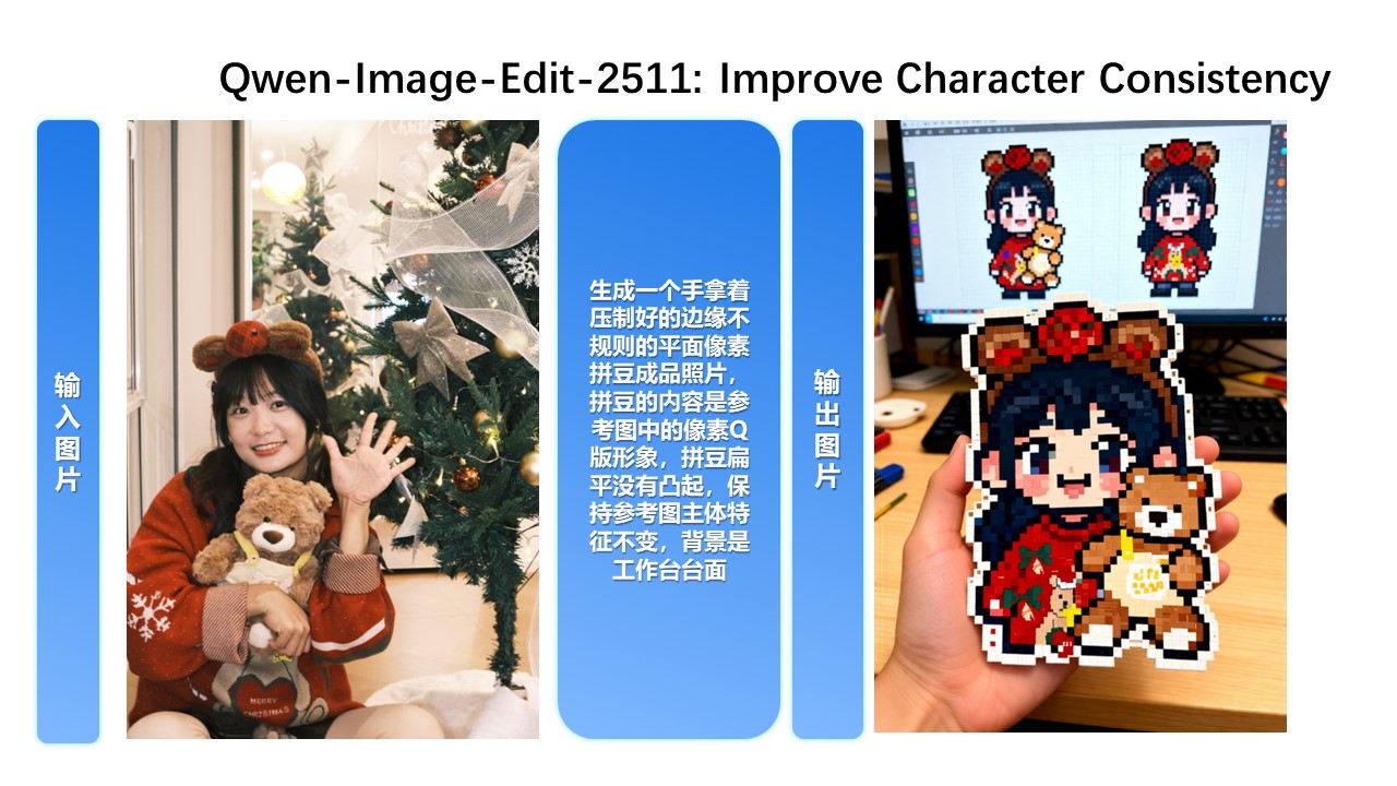 Test 4