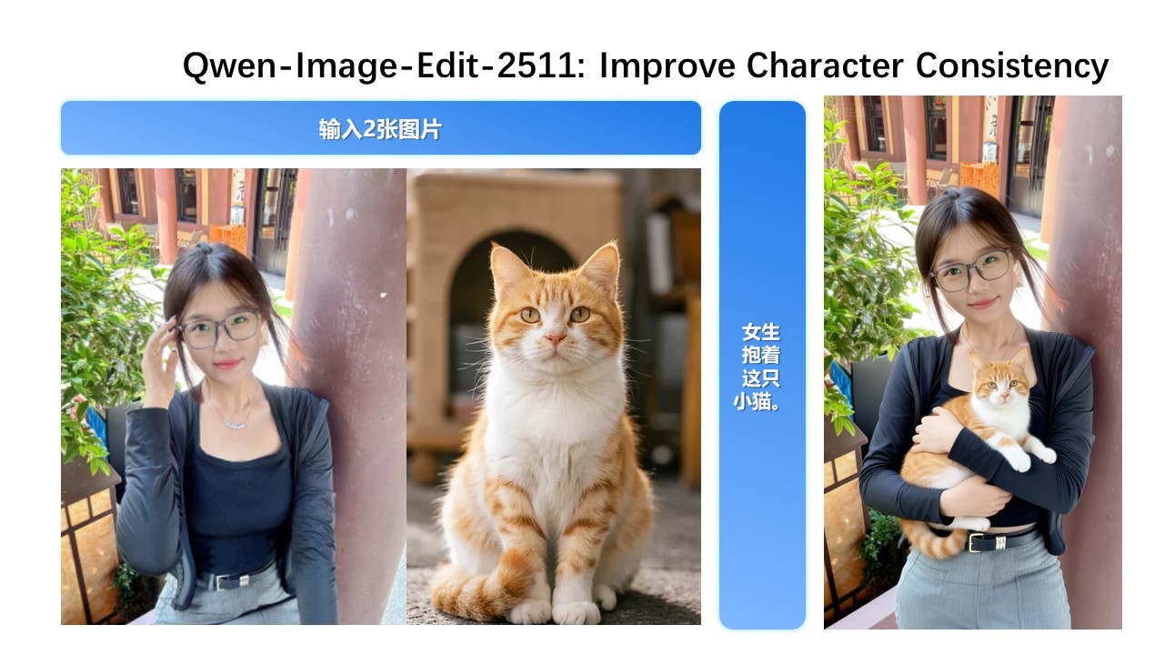 Test 6