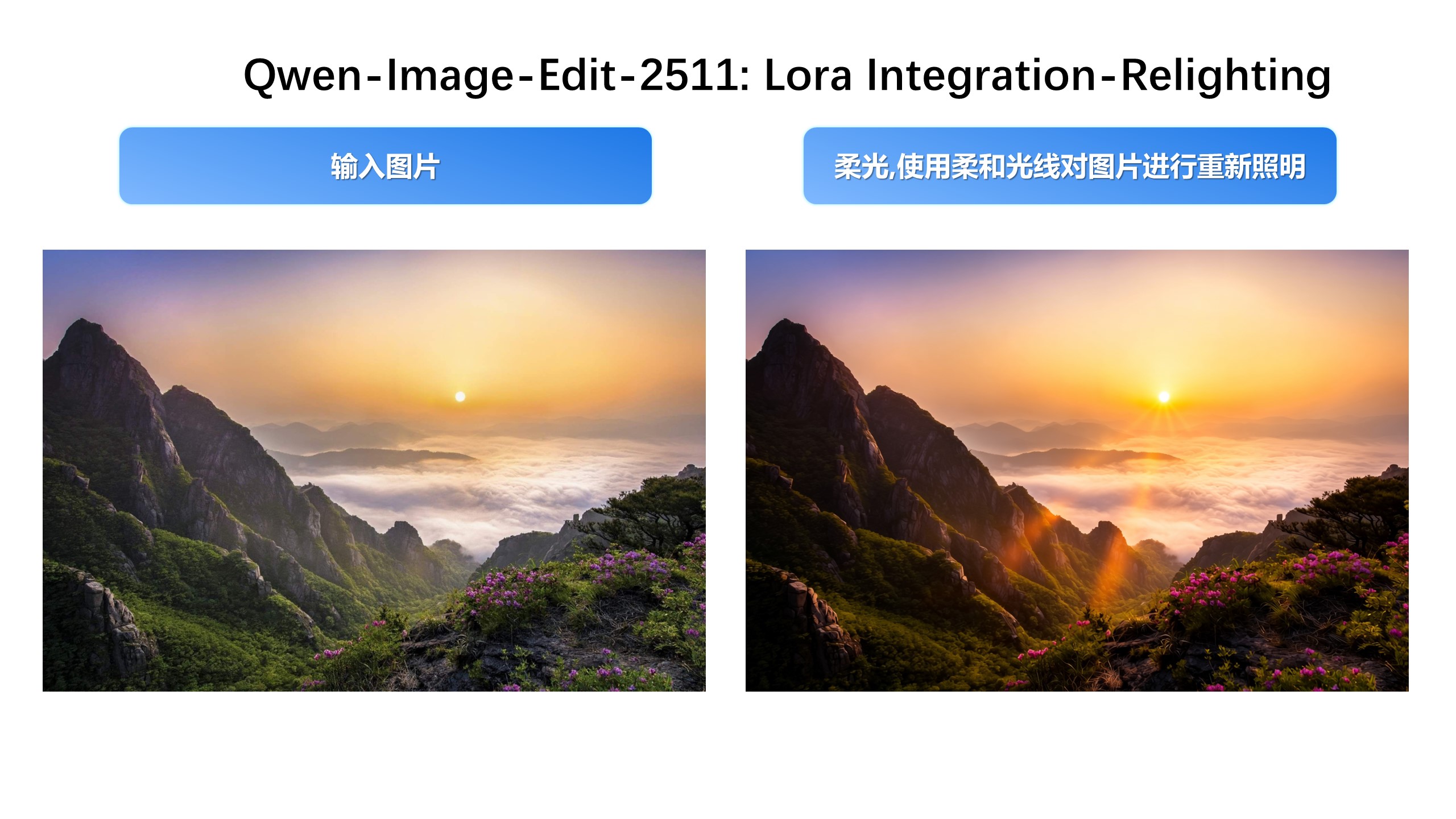 Test 8