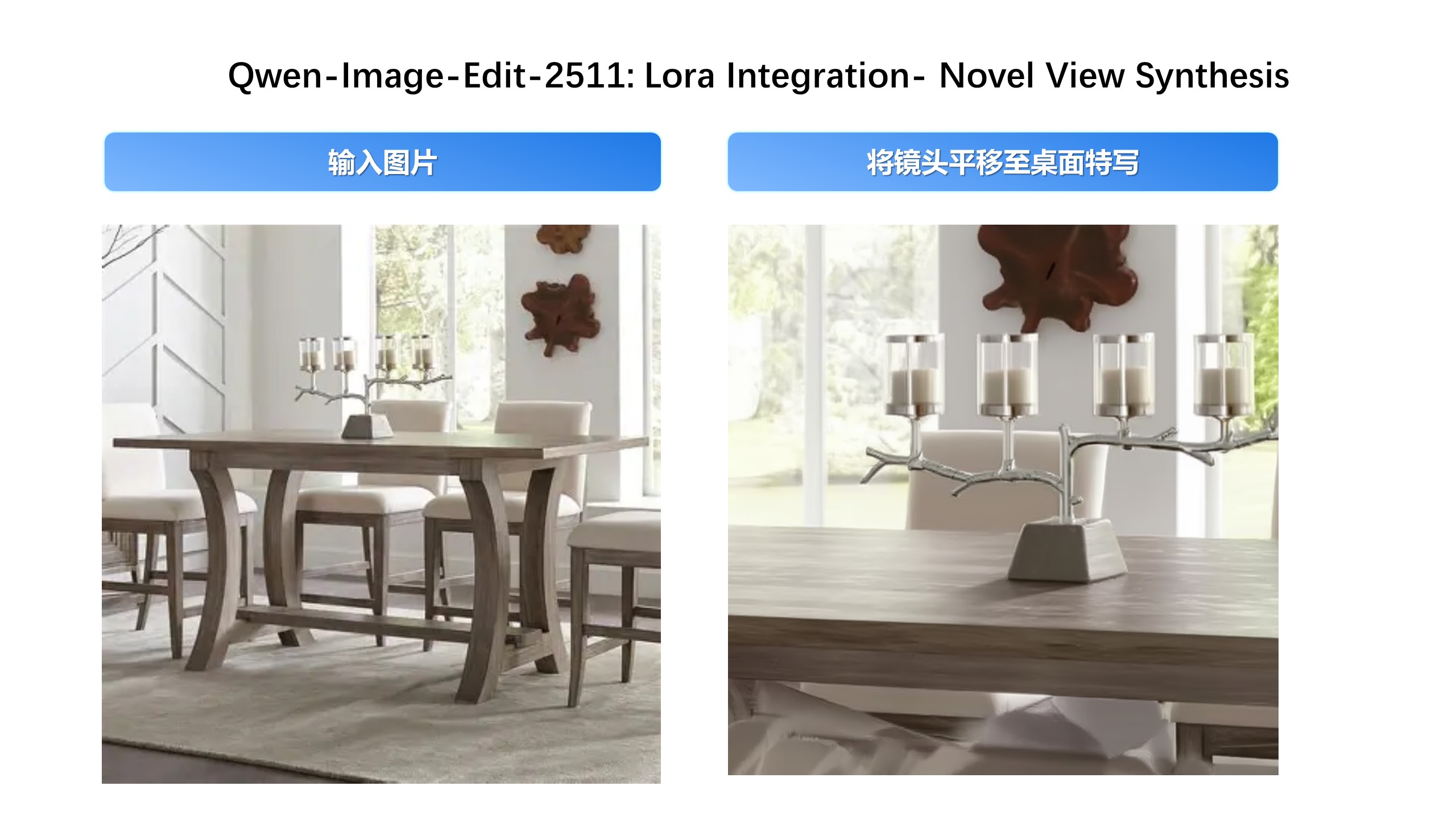 Test 9